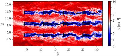 A Meandering-Capturing Wake Model Coupled to Rotor-Based Flow-Sensing for Operational Wind Farm Flow Prediction